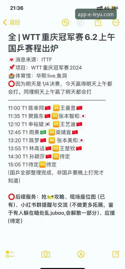 WTT重庆冠军赛决赛复盘与乐鱼体育平台观赛体验详解